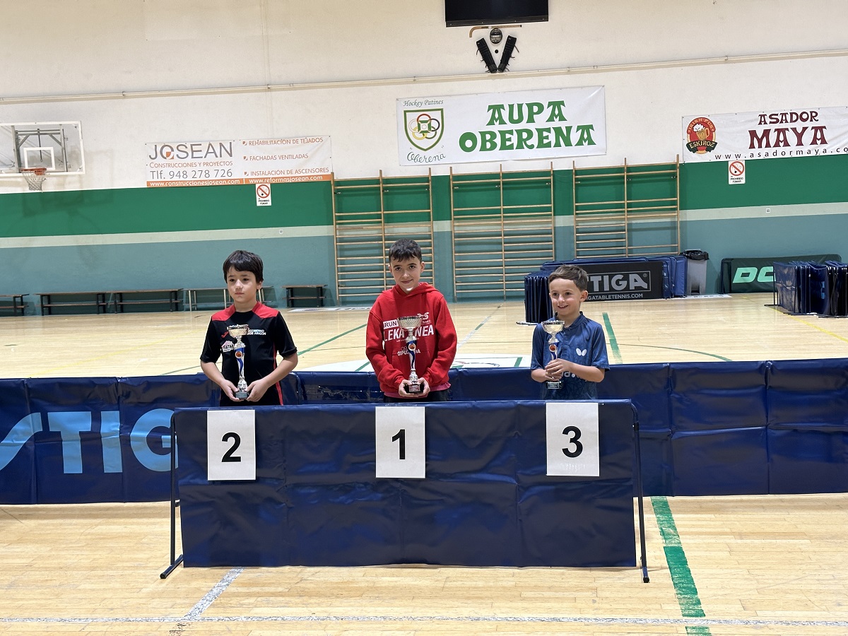 III Challenger Junior Zona Norte